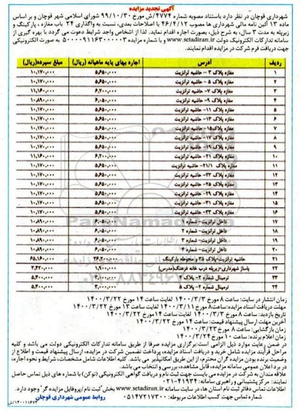 تجدید مزایده واگذاری 24 باب مغازه