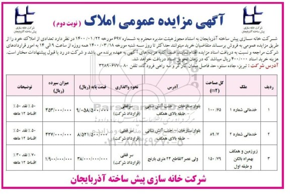 مزایده، مزایده فروش تعدادی از املاک خدماتی نوبت دوم