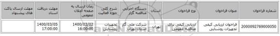 فراخوان ارزیابی کیفی تجهیزات روشنایی