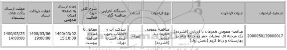مناقصه عمومی همزمان با ارزیابی (فشرده) یک مرحله ای عملیات حفر دو حلقه چاه در بهارستان و رباط کریم (بخش اول) 