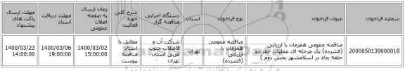 مناقصه عمومی همزمان با ارزیابی (فشرده) یک مرحله ای عملیات حفر دو حلقه چاه در اسلامشهر  بخش دوم ) 