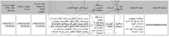 مناقصه عمومی یک مرحله ای خرید خدمات گروه پرستاری در بیمارستان نهم دی تربت حیدریه 