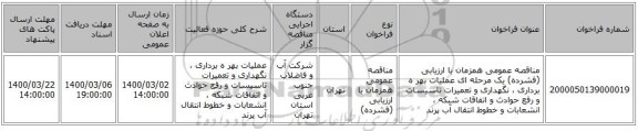 مناقصه عمومی همزمان با ارزیابی (فشرده) یک مرحله ای عملیات بهر ه برداری ، نگهداری و تعمیرات تاسیسات و رفع حوادث و اتفاقات شبکه ، انشعابات و خطوط انتقال آب پرند