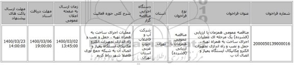 مناقصه عمومی همزمان با ارزیابی (فشرده) یک مرحله ای عملیات اجرای ساخت به همراه تهیه ، حمل و نصب و راه اندازی تجهیزات الکترو مکانیکال ایستگاه پمپاژ و اتصال آن ب