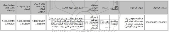 مناقصه عمومی یک مرحله ای انجام امور پشتیبانی حجمی( خدماتی و نگهبانی)