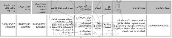 مناقصه عمومی یک مرحله ای خدمات عمومی شامل نظافت، آبدارخانه و نگهداری از فضای باز و تاسیسات مرکز تحقیقات و آموزش کشاورزی به شرح اسناد