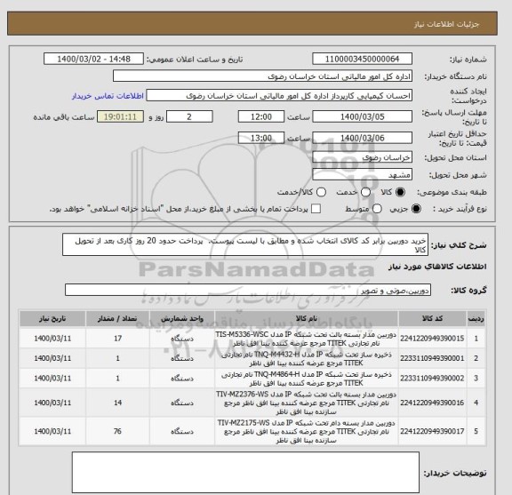 استعلام خرید دوربین برابر کد کالای انتخاب شده و مطابق با لیست پیوست.  پرداخت حدود 20 روز کاری بعد از تحویل کالا