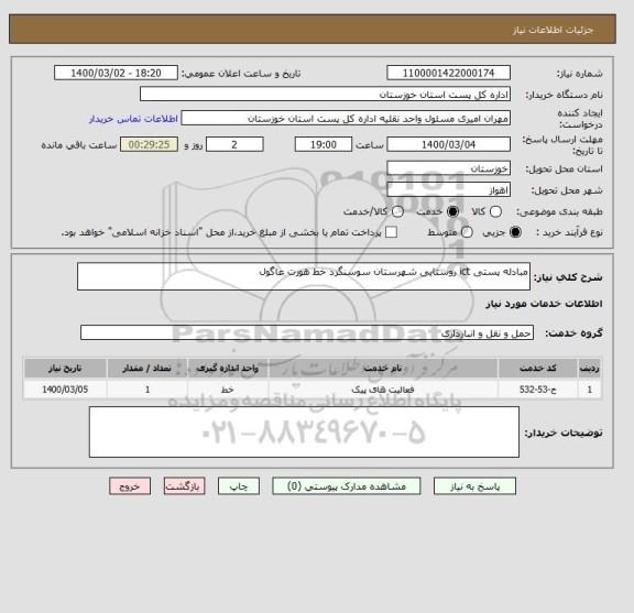 استعلام مبادله پستی ict روستایی شهرستان سوسنگرد خط هورت عاگول