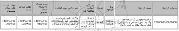 مناقصه عمومی یک مرحله ای واگذاری امور خدماتی و پشتیبانی هتل آسمان واقع در شهر کرمان