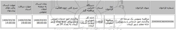مناقصه عمومی یک مرحله ای واگذاری امور خدماتی و پشتیبانی خانه معلم شهر کرمان