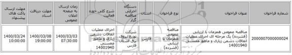 مناقصه عمومی همزمان با ارزیابی (فشرده) یک مرحله ای اجرای عملیات اتفاقات دشمن زیاری و ماهور ممسنی 14001940
