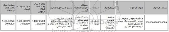 مناقصه عمومی همزمان با ارزیابی (فشرده) یک مرحله ای تکمیل تقاطع غیرهمسطح محمدیار