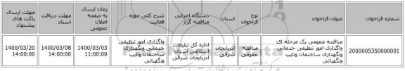 مناقصه عمومی یک مرحله ای واگذاری امور تنظیفی خدماتی ونگهداری ساختمان وتایپ ونگهبانی 