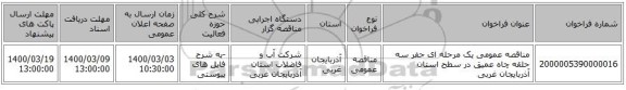 مناقصه عمومی یک مرحله ای حفر سه حلقه چاه عمیق در سطح استان آذربایجان غربی  