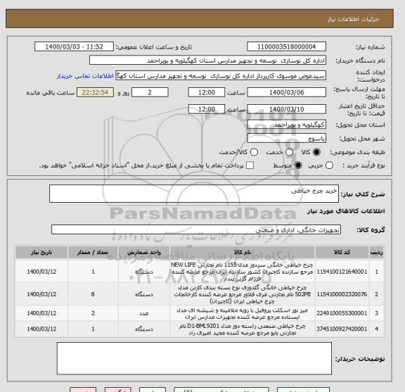 استعلام خرید چرخ خیاطی 