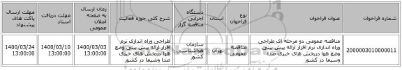 مناقصه عمومی دو مرحله ای طراحی وراه اندازی نرم افزار ارائه پیش بینی وضع هوا دربخش های خبری صدا وسیما در کشور