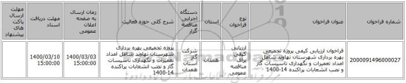 فراخوان ارزیابی کیفی پروژه تجمیعی بهره برداری شهرستان نهاوند شامل امداد تعمیرات و نگهداری تاسیسات گاز و نصب انشعابات پراکنده  14-1400 