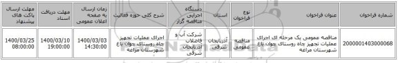 مناقصه عمومی یک مرحله ای اجرای عملیات تجهیز چاه روستای چوان باغ شهرستان مراغه