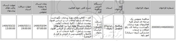مناقصه عمومی یک مرحله ای انجام کلیه فعالیتهای بهره برداری، نگهداشت برنامه ای، رفع اتفاقات و خدمات مشترکین (برون سپاری) امور زاوه 