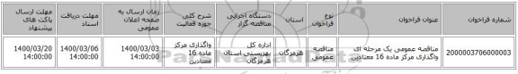مناقصه عمومی یک مرحله ای واگذاری مرکز ماده 16 معتادین
