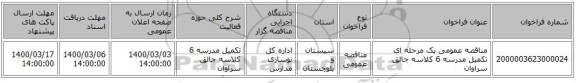مناقصه عمومی یک مرحله ای تکمیل مدرسه 6 کلاسه جالق سراوان