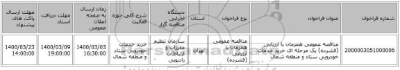 مناقصه عمومی همزمان با ارزیابی (فشرده) یک مرحله ای خرید خدمات خودرویی ستاد و منطقه شمال