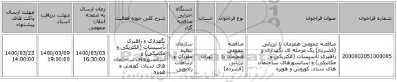 مناقصه عمومی همزمان با ارزیابی (فشرده) یک مرحله ای نگهداری و راهبری تأسیسات (الکتریکی و مکانیکی) و آسانسورهای ساختمان های ستاد، کوروش و هویزه