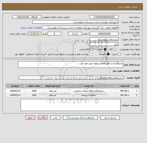 استعلام جدولگذاری و کانیو معابر سطح شهر محمد آباد