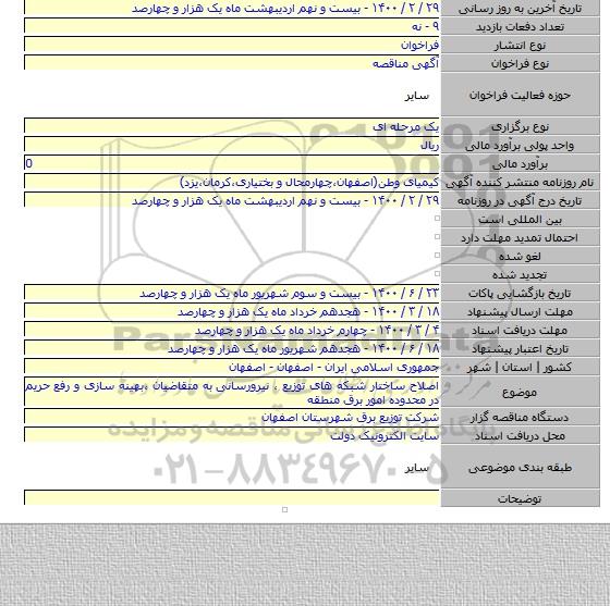 اصلاح ساختار شبکه های توزیع ، نیرورسانی به متقاضیان ،بهینه سازی و رفع حریم در محدوده امور برق منطقه