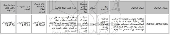 مناقصه عمومی همزمان با ارزیابی (فشرده) یک مرحله ای عملیات اجرای روسازی وآسفالت بیندر و توپکای بلوار اصلی 96 هکتاری فاز توسعه شهرک صنعتی شکوهیه