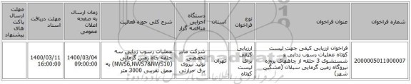 فراخوان ارزیابی کیفی جهت لیست کوتاه عملیات رسوب زدایی و شستشوی 3 حلقه از چاههای پروژه نیروگاه زمین گرمایی سبلان (مشگین شهر) 
