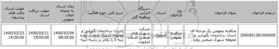 مناقصه عمومی یک مرحله ای احداث ساختمان نگهبانی و محوطه  شهرک صنعتی زواره