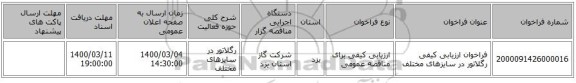 فراخوان ارزیابی کیفی رگلاتور در سایزهای مختلف