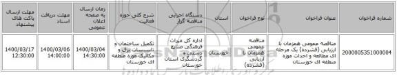 مناقصه عمومی همزمان با ارزیابی (فشرده) یک مرحله ای مطالعه و احداث موزه منطقه ای خوزستان 