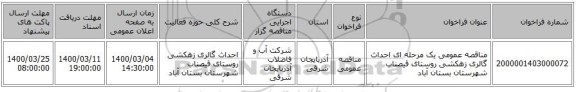مناقصه عمومی یک مرحله ای احداث گالری زهکشی روستای قیصناب شهرستان بستان آباد
