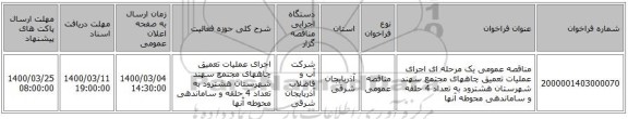 مناقصه عمومی یک مرحله ای اجرای عملیات تعمیق چاههای مجتمع سهند شهرستان هشترود به تعداد 4 حلقه و ساماندهی محوطه آنها
