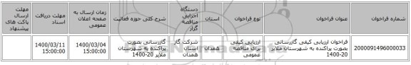 فراخوان ارزیابی کیفی گازرسانی بصورت پراکنده به شهرستان ملایر 20-1400