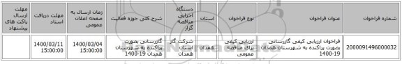 فراخوان ارزیابی کیفی گازرسانی بصورت پراکنده به شهرستان همدان 19-1400