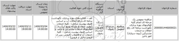 مناقصه عمومی یک مرحله ای انجام کلیه فعالیتهای بهره برداری، نگهداشت برنامه ای، رفع اتفاقات و خدمات مشترکین (برون سپاری) امور باخرز 