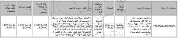 مناقصه عمومی یک مرحله ای برونسپاری فعالیت های بهره برداری و نگهداری از تاسیسات آب شرب و خدمات مشترکین شهرستان گناباد