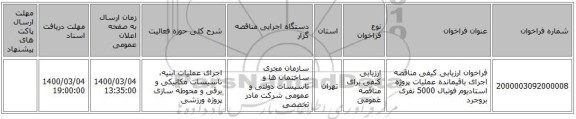 فراخوان ارزیابی کیفی مناقصه اجرای باقیمانده عملیات پروژه استادیوم فوتبال 5000 نفری بروجرد