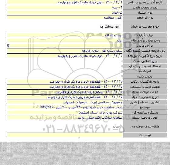 تجدید مناقصه خرید تابلو توزیع ۶۳۰آمپر و ۴۰۰ آمپر ۱۹۲۹/۱۴۰۰