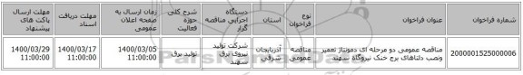 مناقصه عمومی دو مرحله ای دمونتاژ تعمیر ونصب دلتاهای برج خنک نیروگاه سهند