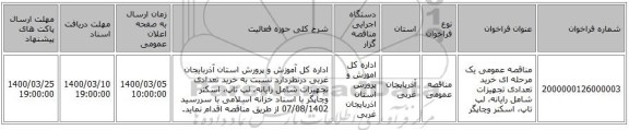 مناقصه عمومی یک مرحله ای خرید تعدادی تجهیزات شامل رایانه، لپ تاپ، اسکنر وچاپگر 