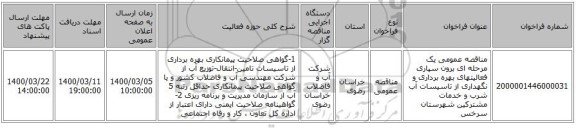مناقصه عمومی یک مرحله ای برون سپاری فعالیتهای بهره برداری و نگهداری از تاسیسات آب شرب و خدمات مشترکین شهرستان سرخس