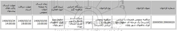مناقصه عمومی همزمان با ارزیابی (فشرده) یک مرحله ای خطوط جمع آوری چاههای شهر واوان
