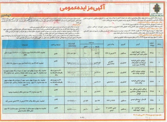 مزایده،مزایده فروش 7 فقره از املاک مازاد با کاربری مسکونی نوبت دوم