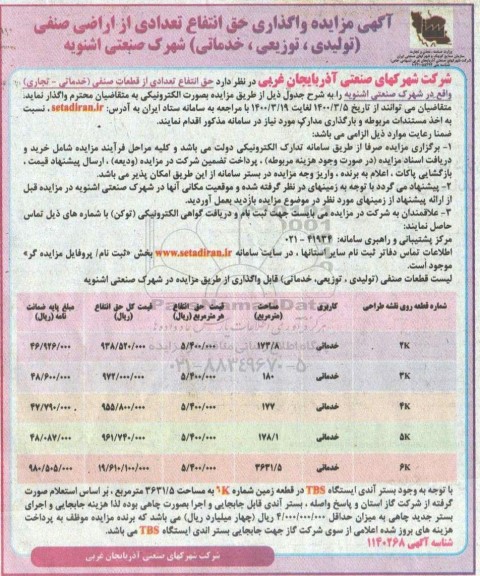 مزایده واگذاری حق انتفاع تعدادی از اراضی صنعتی