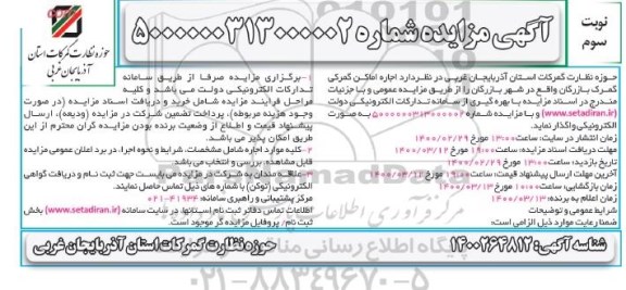 مزایده اجاره اماکن گمرکی نوبت سوم 