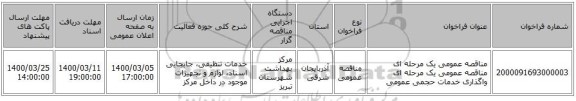 مناقصه عمومی یک مرحله ای مناقصه عمومی یک مرحله ای واگذاری خدمات حجمی عمومی